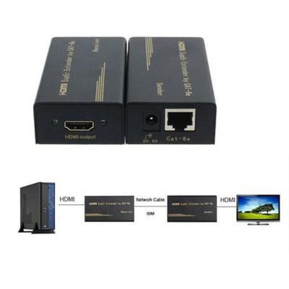 HDMI EXTENDER OVER RJ45 HDMI-TR01 - SodiShop